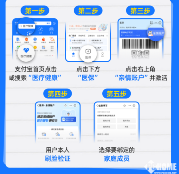 龙口最新医保卡怎么绑定子女使用方法分析(最方便真实的龙口医保卡绑定子女使用流程方法)