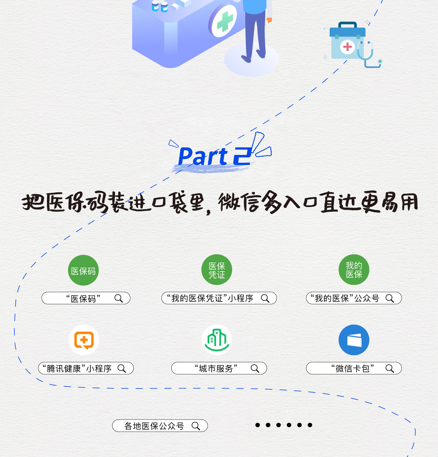 龙口最新医保取现中介微信方法分析(最方便真实的龙口急用钱如何提取医保卡里的钱方法)