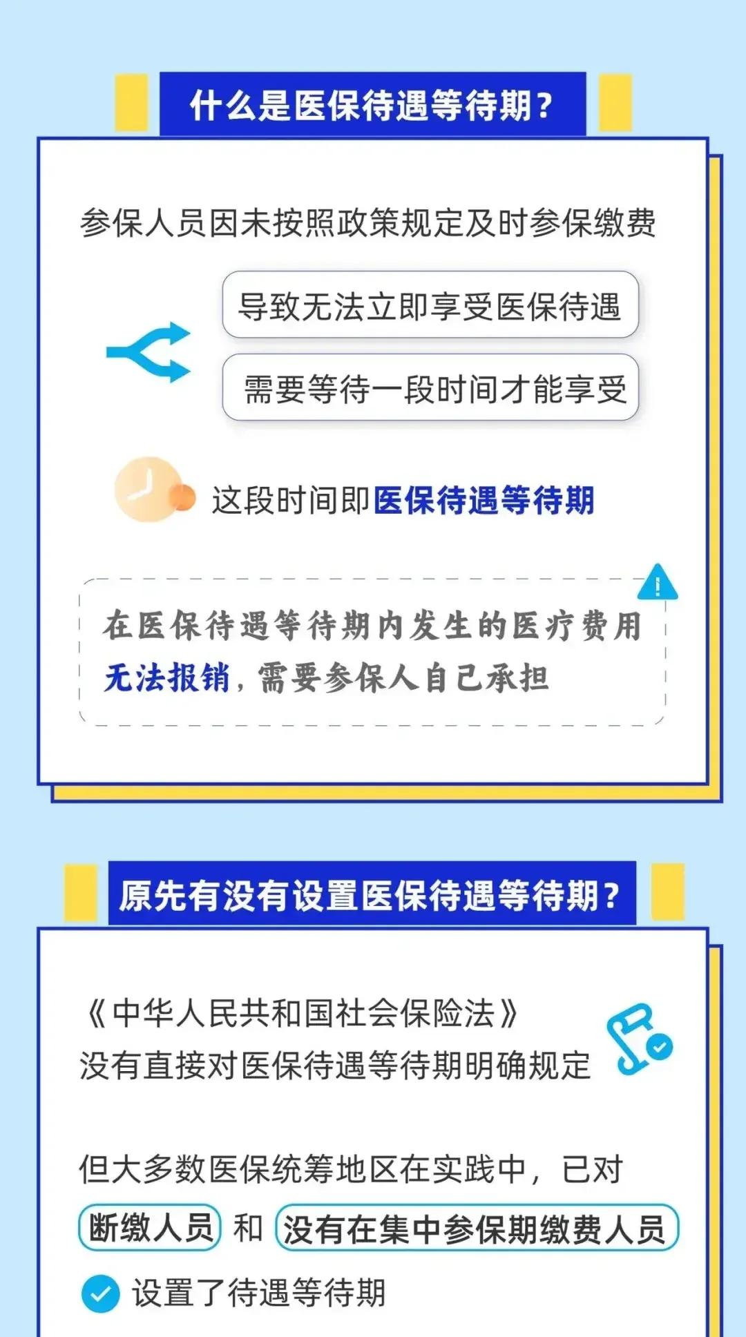 龙口关于套医保卡联系方式2025的信息