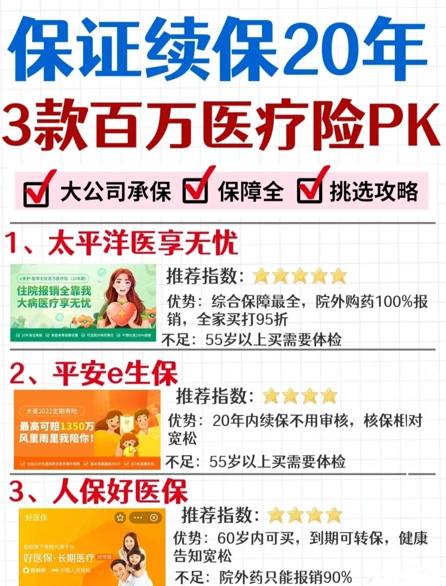 龙口最新医疗保险60%和100%区别方法分析(最方便真实的龙口医保缴费比例60%和100%的区别方法)