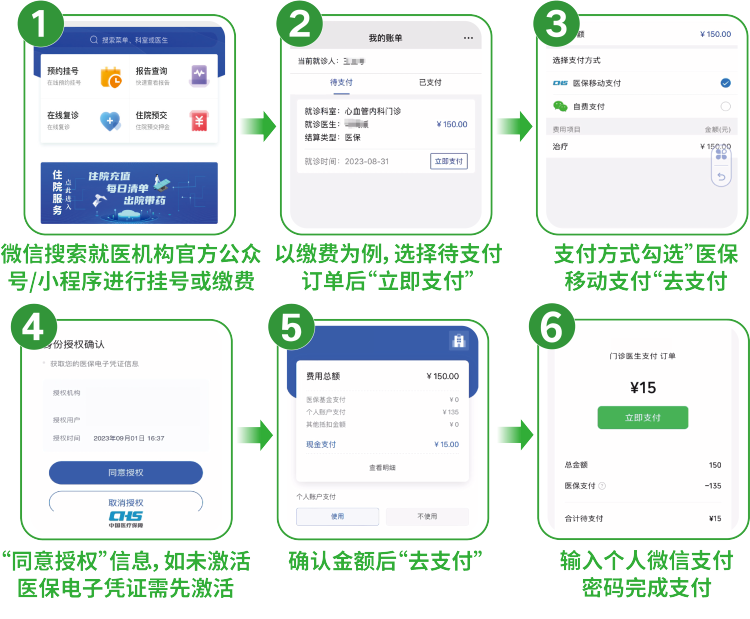 龙口最新怎样把医保卡绑在微信上支付方法分析(最方便真实的龙口怎样把医保卡绑在微信上支付呢方法)