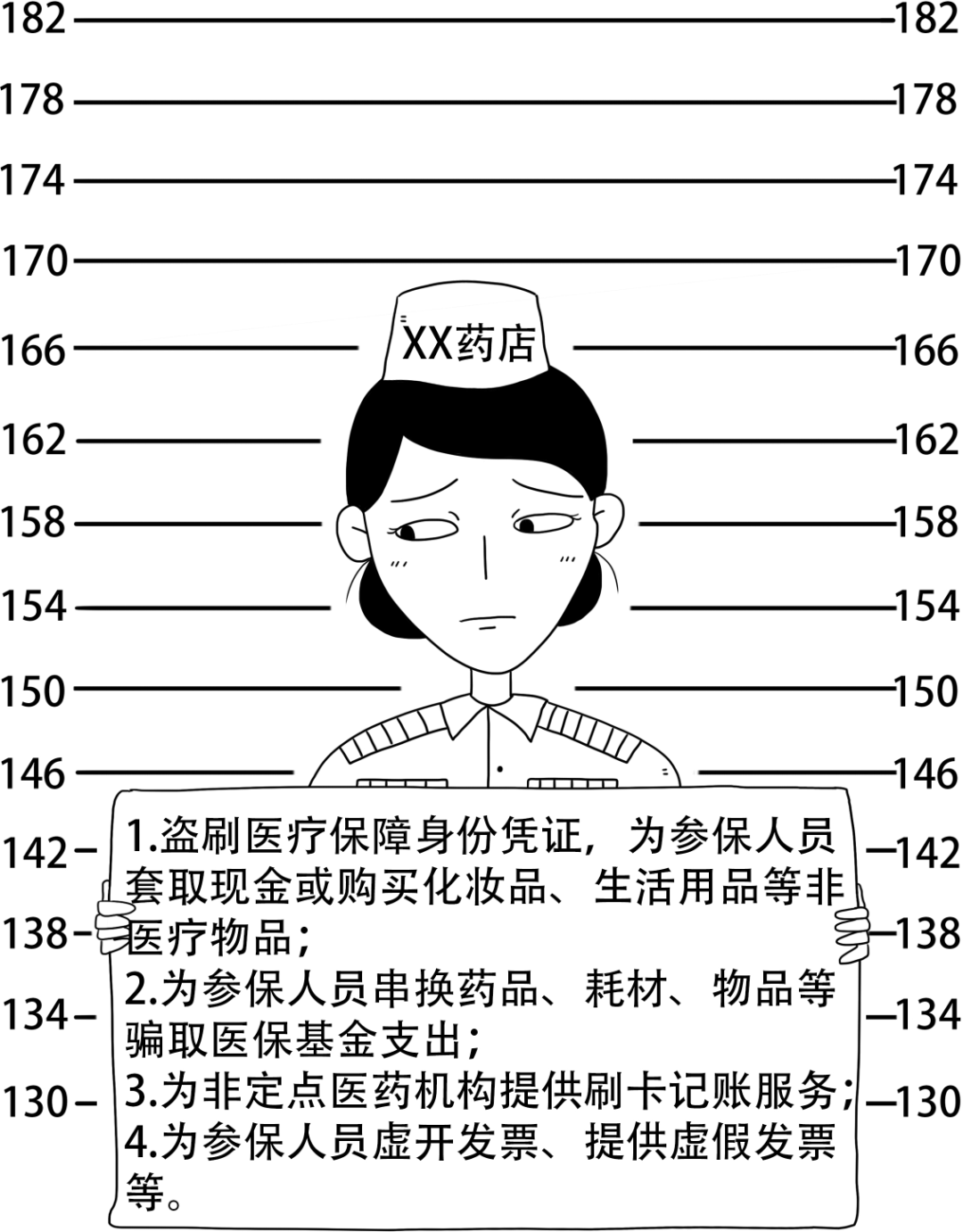 龙口最新医保换现金违法吗方法分析(最方便真实的龙口医保换现金违法吗怎么办方法)