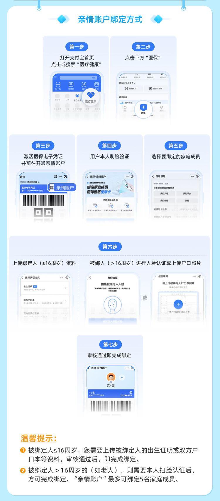 龙口最新医保卡如何绑定手机电子医保卡方法分析(最方便真实的龙口如何绑定医保电子码方法)
